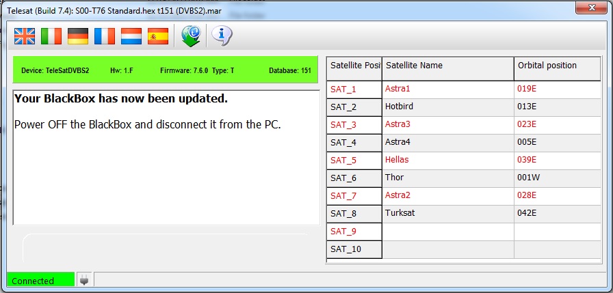 UPDATE telesat HD 2